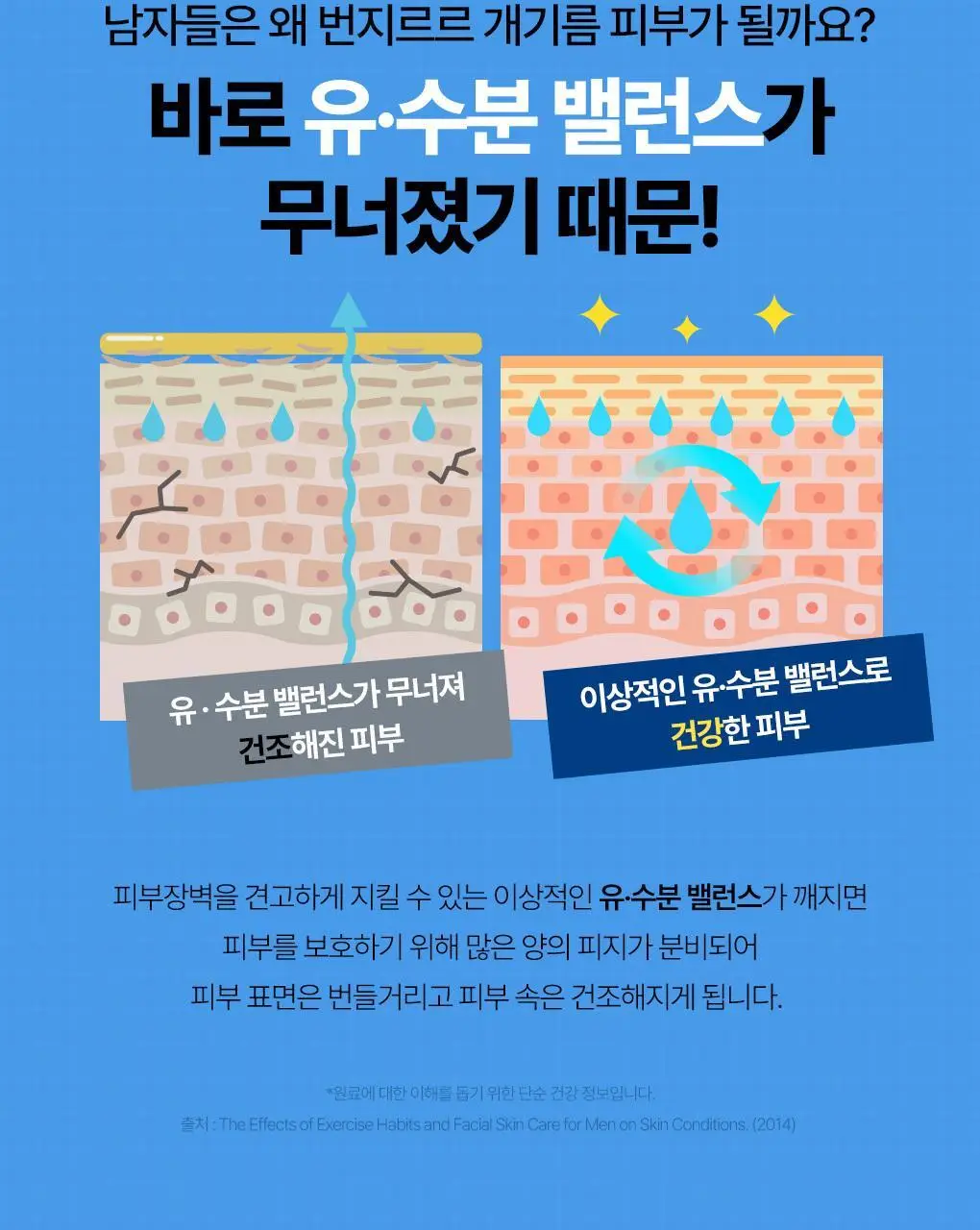 [맨즈1등 올인원] 아이디얼포맨 프레시/시카/선 올인원 (단품/기획) 상세페이지 8